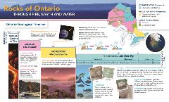 Rocks of Ontario-high rez_Page_2