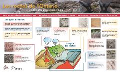 FRENCH-Rocks of Ontario-high rez_Page_1