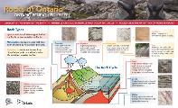 Mining Matters Rocks of Ontario Guide page 1 English