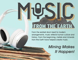 Cover Image-Music from the Earth