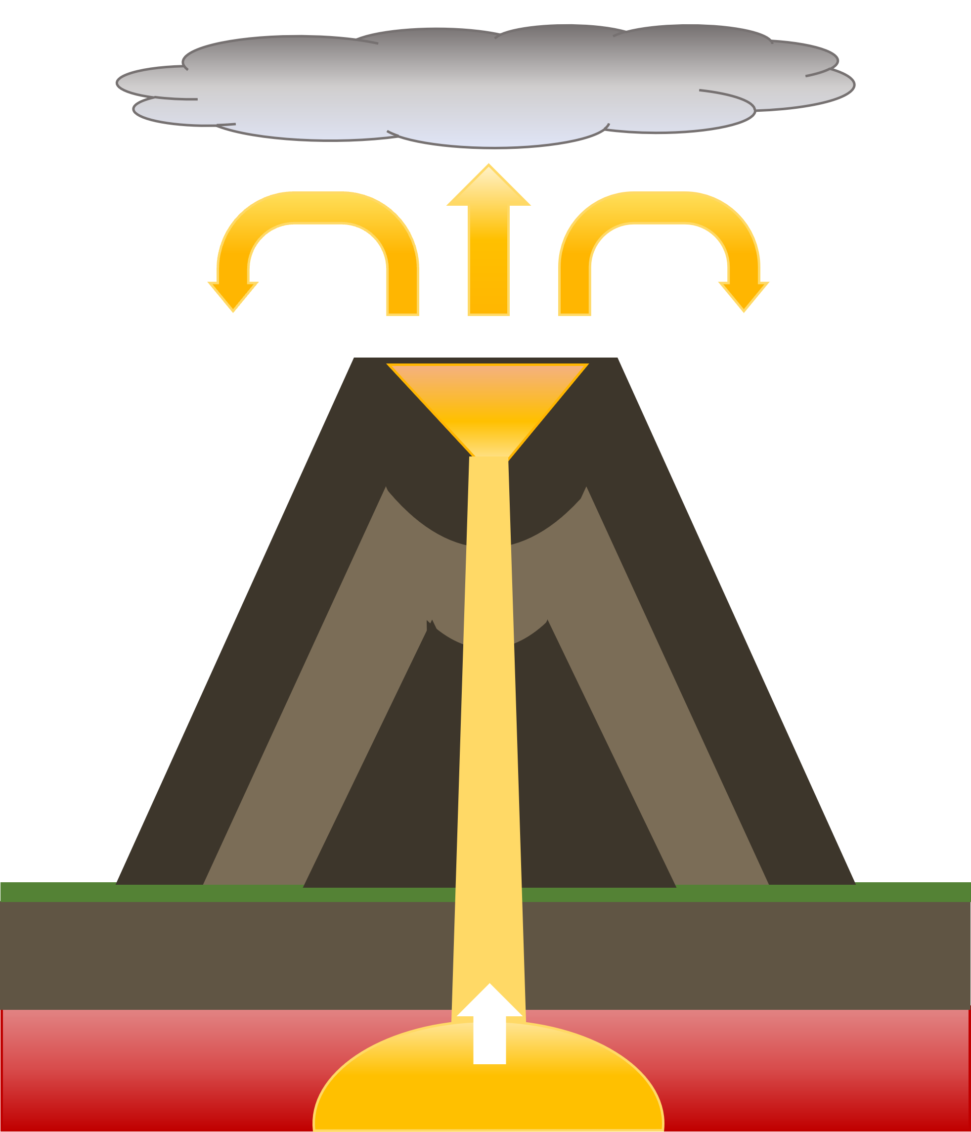 volcan à cône de cendres