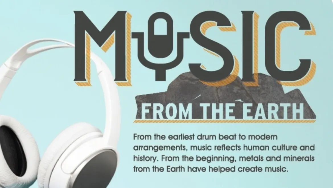 Music from the Earth
