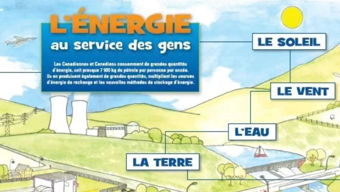 L'énergie au service des gens