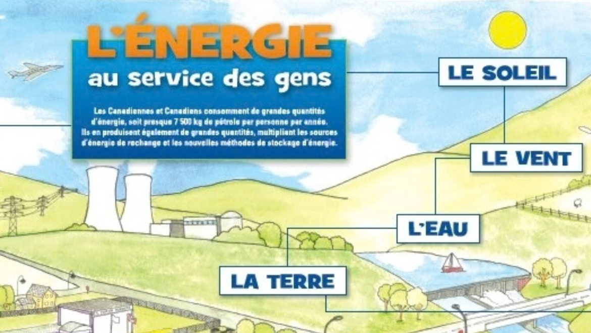 L'énergie au service des gens