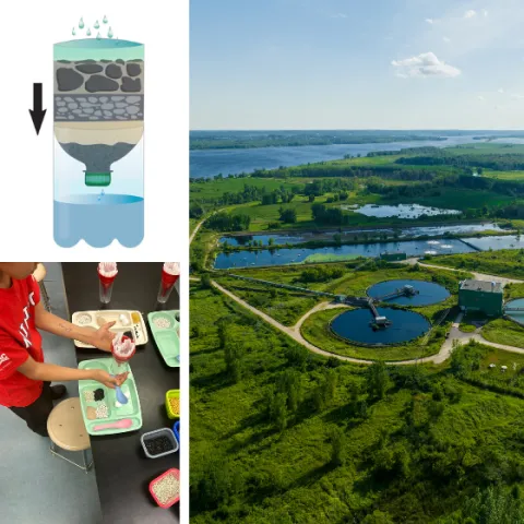 A collage of three images related to water filtration: an illustration of a layered homemade filter, students conducting a filtration experiment, and an aerial view of a water treatment facility with filtration tanks and ponds.