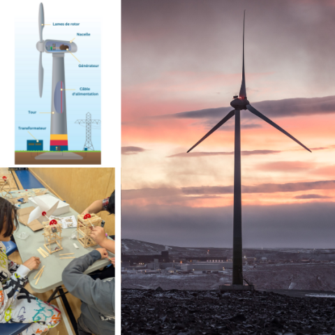 Une image composite présentant une éolienne à la mine Raglan de Glencore dans le nord du Québec, un schéma des composants de l'éolienne et des étudiants construisant de petits modèles éoliens.