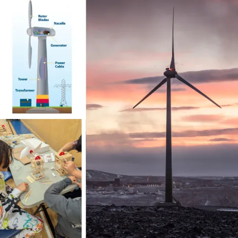 A composite image featuring a wind turbine at Glencore's Raglan Mine in northern Quebec, a diagram of wind turbine components, and students building small wind-powered models.