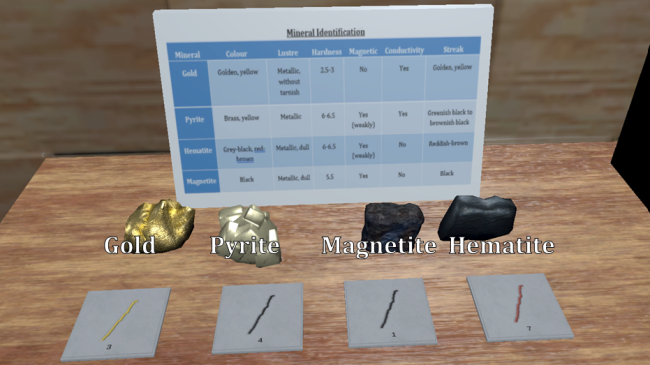 Image identifying the minerals (left to right: Gold, Pyrite, Magnetite, and Hematite), and showing the small numbers on their streak plates. Arrange the small numbers in the order given by the computer for the password: 3714.